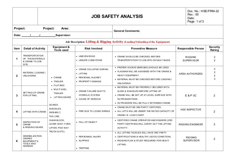 Job safety analysis for lifting activity by crane