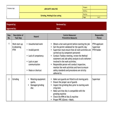 jsa-grinding-welding-gas-cutting. riskpdf