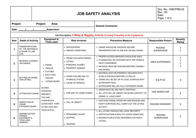 JSA for Lifting Activity.pdf file job safety analysis