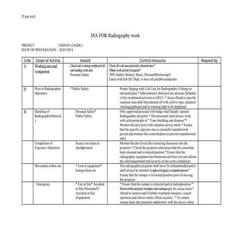 Jsa For Hydrotesting Pdf