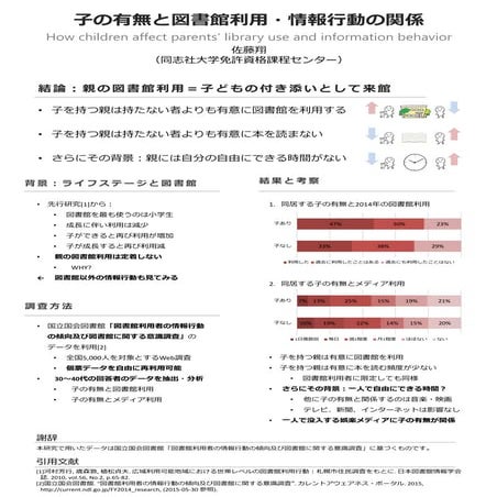 子の有無と図書館利用・情報行動の関係