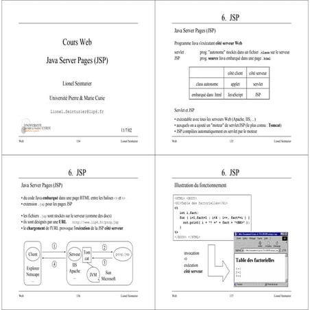 Cours JSP | PPT