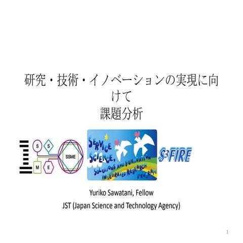 研究・技術・イノベーションの実現に向けて Panel presentation at Jssprm 2012