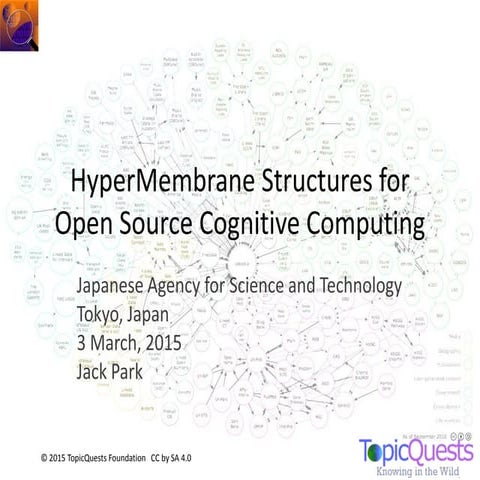 HyperMembrane Structures for Open Source Cognitive Computing
