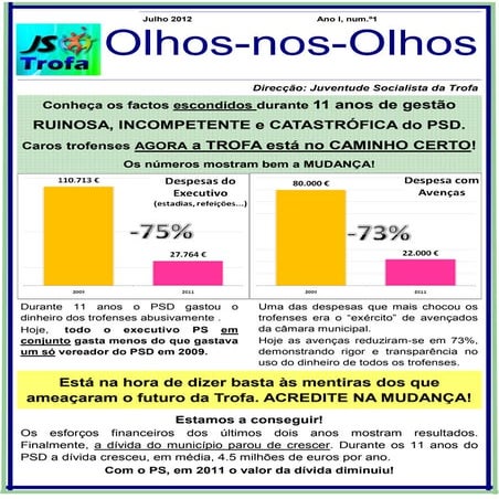 Trofa "Olhos-nos-Olhos"