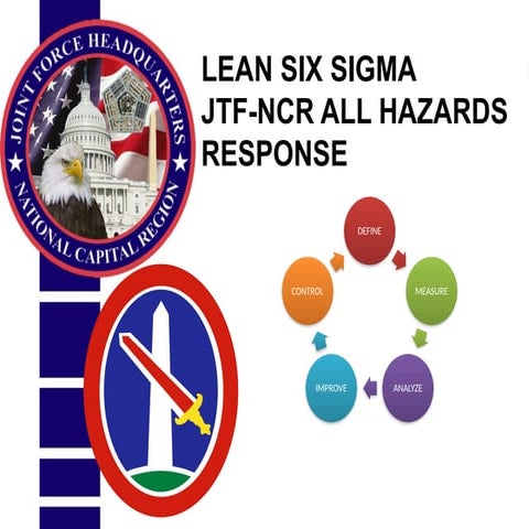 JTF-NCR ALL HAZARDS RESPONSE presentation.pptx