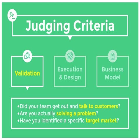 Startup Weekend Judging criteria