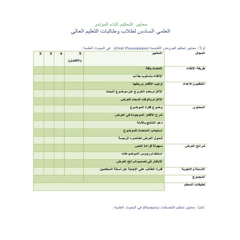 Judging criteriaمعايير تحكيم عروض البحث العلمي