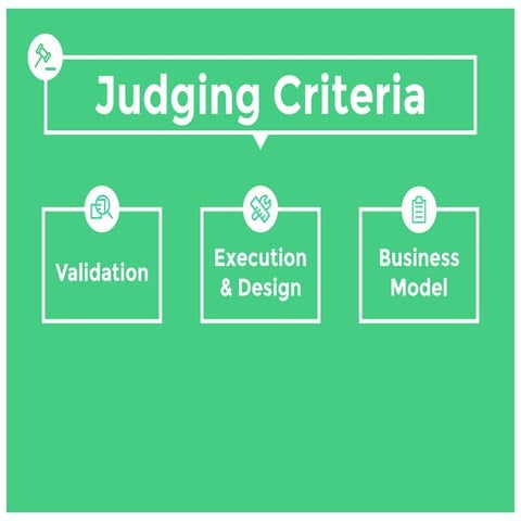 Startup Weekend Judging Criteria