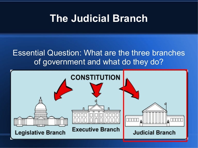 Who makes the judicial branch Clearance