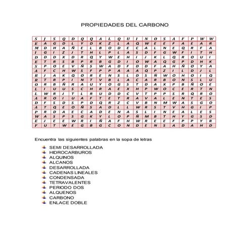Juego proiedades-del-carbono