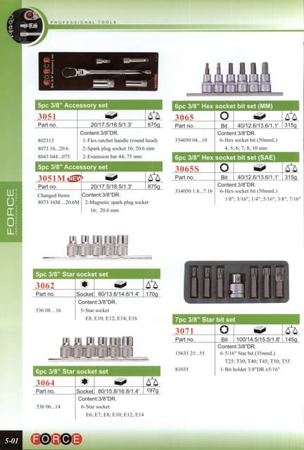 19 mm 1/2-inch king tony 402519 Hexagon Head Bit Socket 19 mm 1/2-inch king tony 402519 Hexagon Head Bit Socket