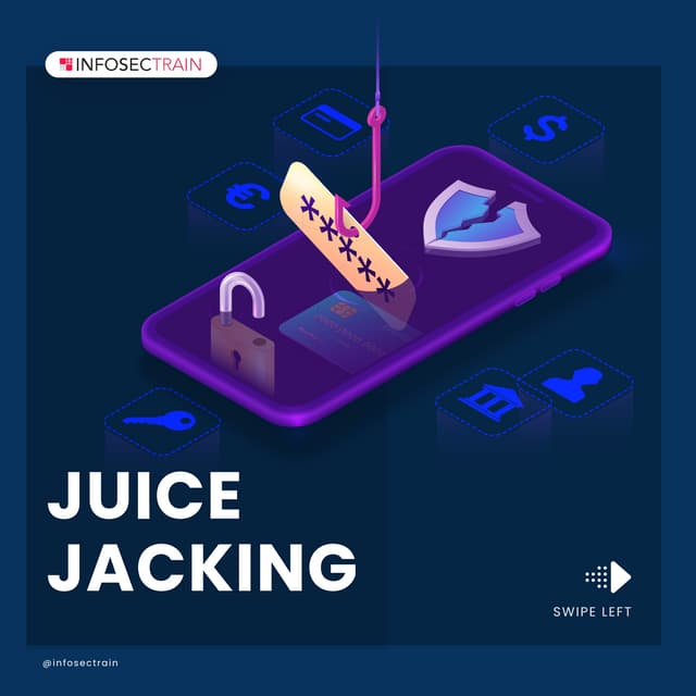 Juice Jacking PDF