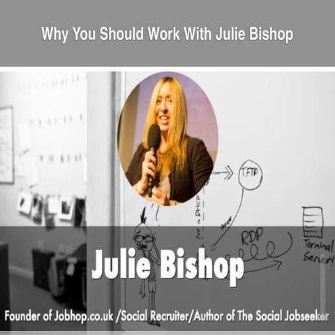 Work with Julie Bishop Founder of Jobhop.co.uk 
