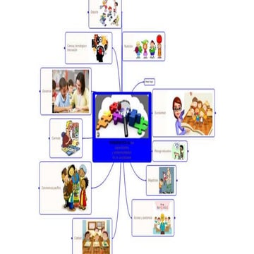 Fortalecer las capacidades y potencialidades de la ciudadanìa