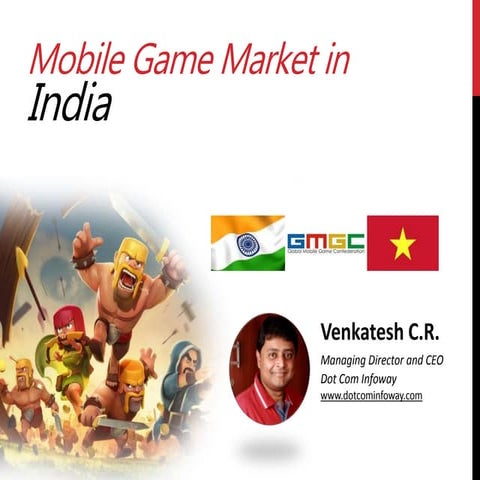 Mobile Game Market In India