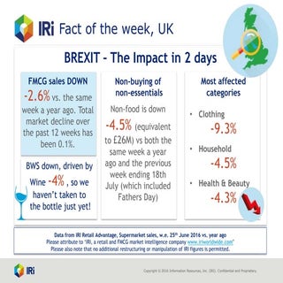 July 1st   Brexit update