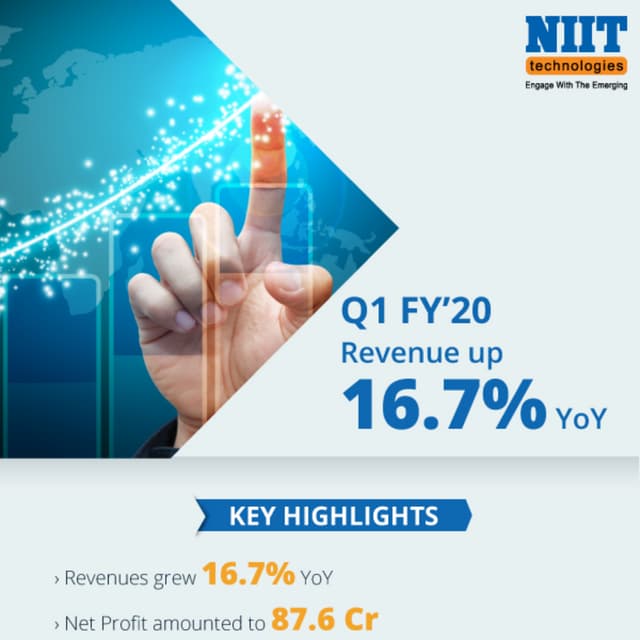 Q1 FY'20 Result