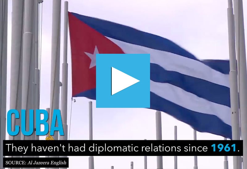 Greek Banks Reopen and PayPal Start...