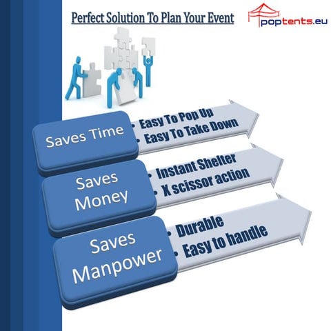 Perfect Solution To Plan Your Event | PDF