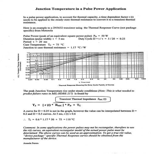Junction Temperature in a Pulse Power Application