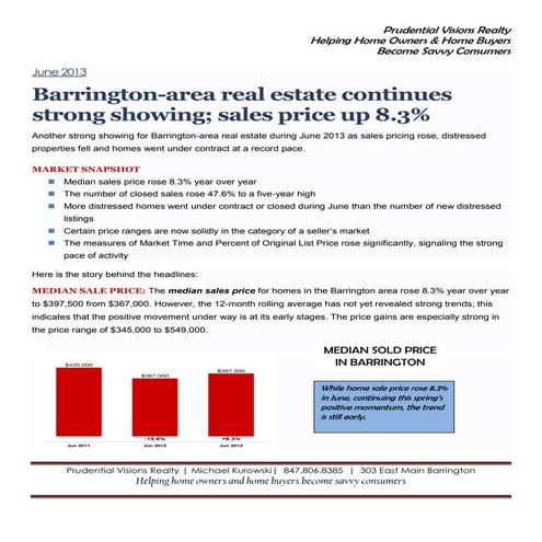 June 2013 Barrington Market Report