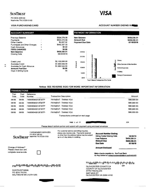 Ilker kirmizi bank-statement | PDF