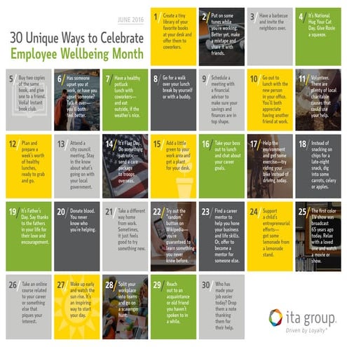 30 Unique Ways to Celebrate Employee Wellbeing Month [Calendar]
