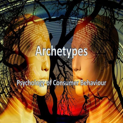 Archetypes Psychology of Consumer Behaviour