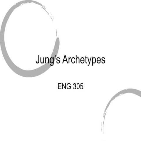 Jung Archetypes Powerpoint