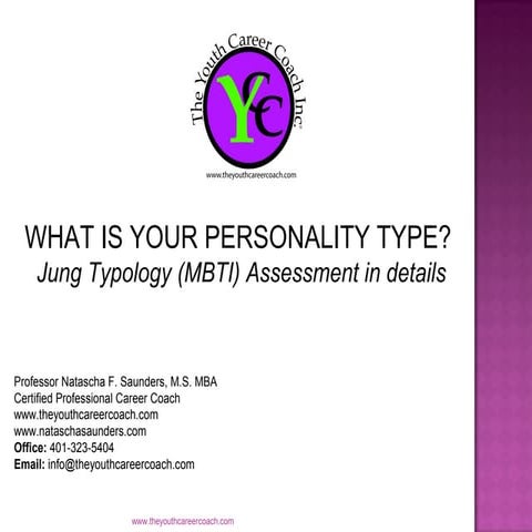 Jung Personality MBTI Slide Show for Youth & Young Professionals