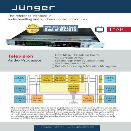 Junger Audio TAP