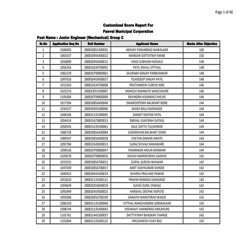 Junior Engineer (Mechanical) Group C.pdf