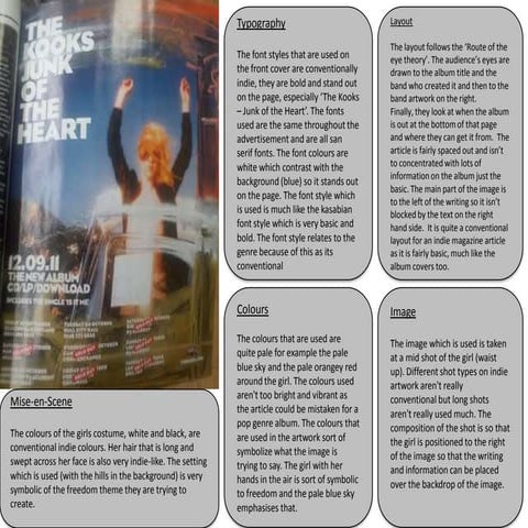 Ancillary 4 - Magazine article - The Kooks