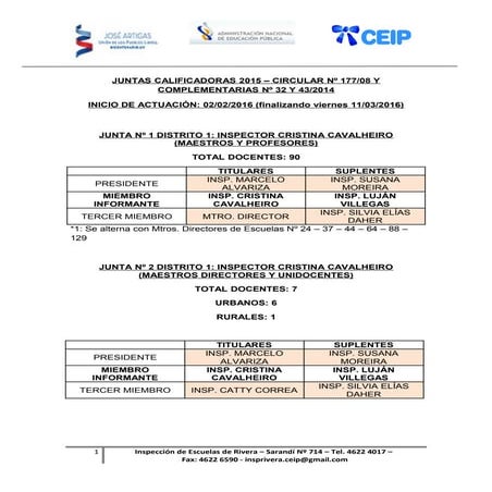 Juntas calificadoras 2015