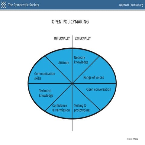 Remarks at OECD E-Leaders event at Copenhagen 