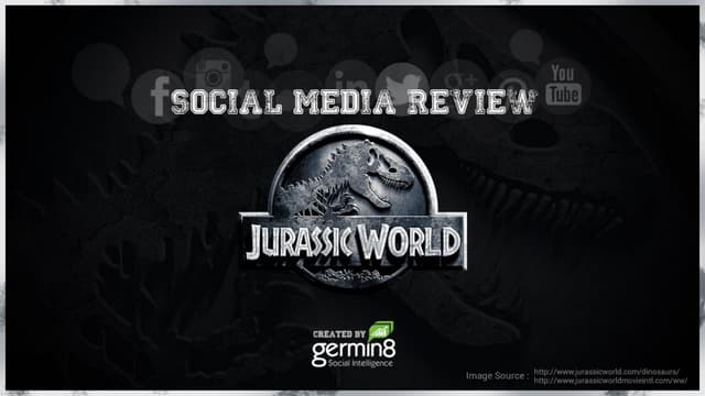 Jurassic world - Social Media Review 