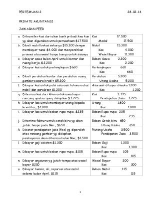 Jurnal, buku besar dan neraca saldo.pdf