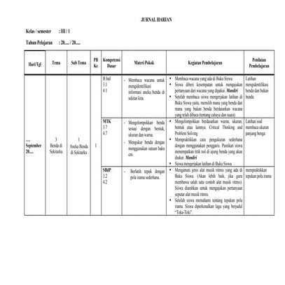 JURNAL HARIAN KELAS 3 TEMA 3 Sekolah Dasar | PPT