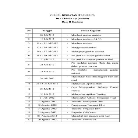 Jurnal kegiatan
