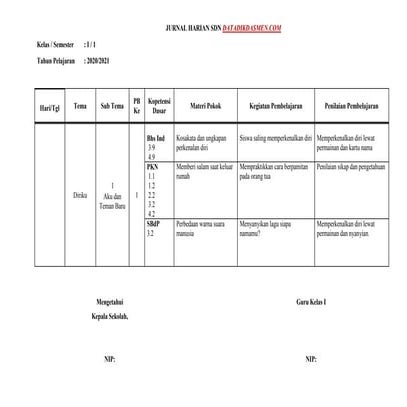 JURNAL HARIAN KELAS 1 TEMA kurikulum merdeka belahar1.docx