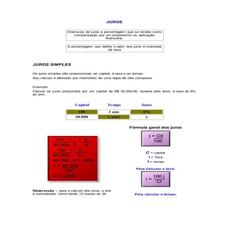 Entendendo Porcentagem e Juros: Cálculos e Aplicações Práticas na ...