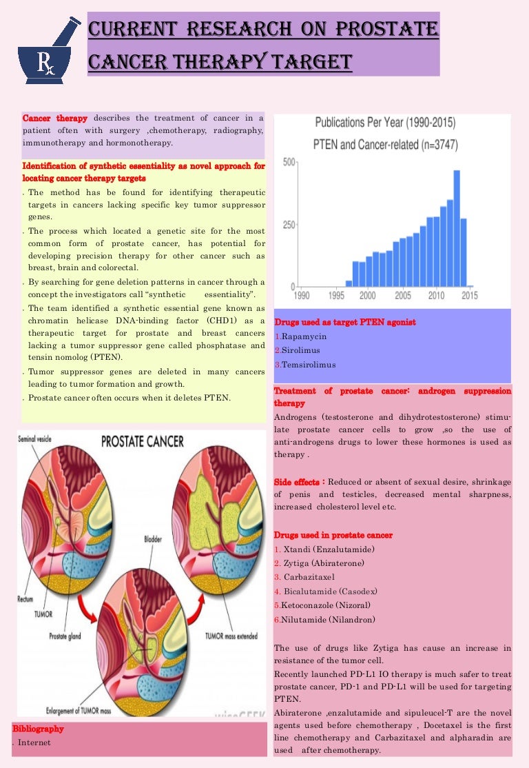 prostatitis por presión rectal