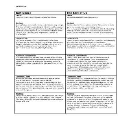 Just dance with the last of us