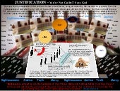Justification - You Are Not Guilty!...