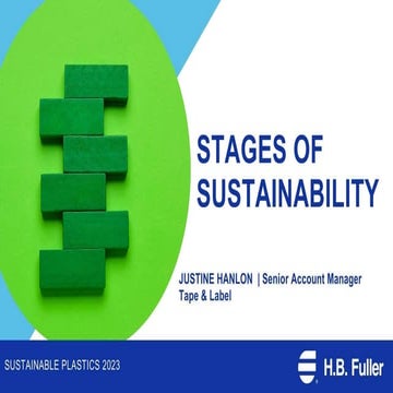  STAGES OF SUSTAINABILITY: TRANSITION FROM BROAD TERMINOLOGY TO MARKET UNDERS...