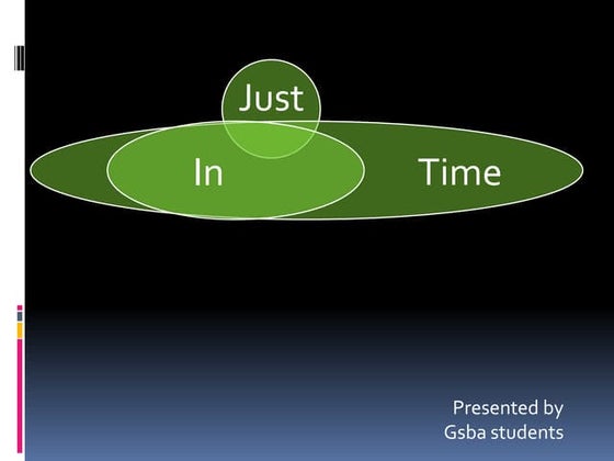 Just in time (jit) and lean production | PPTX