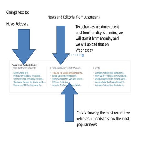 Justmeans power point