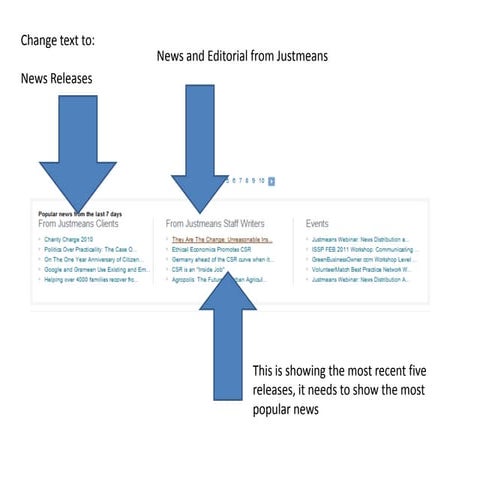 Justmeans power point