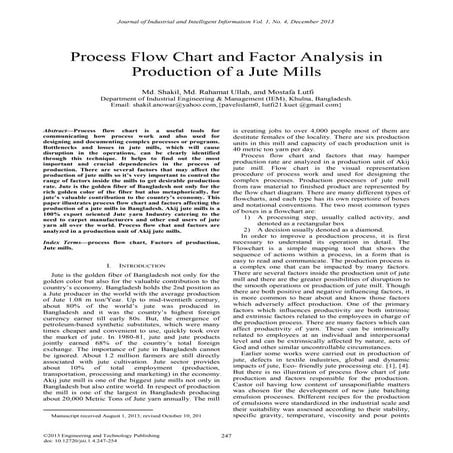 Jute | PDF